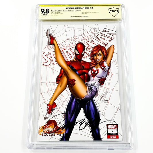 What Happened to CBCS?