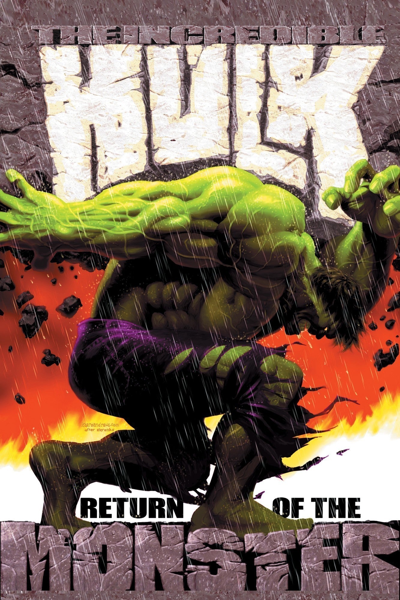 Incredible Hulk: Return Of The Monster Omnibus Kaare Andrews Cover | Marvel